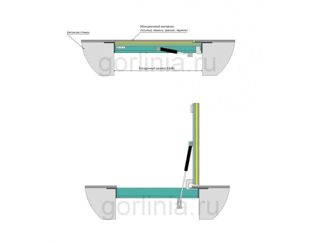 Напольный люк Стелс 800*2000п конструкция