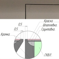 Техно под покраску противопожарный 600*1900п