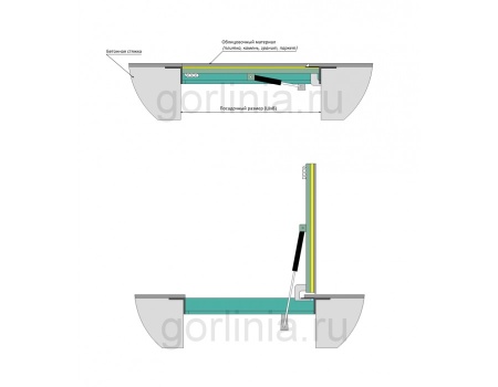 Напольный люк Стелс 1000*2000п конструкция