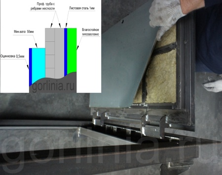 Напольный люк Стелс-У 1000х1700п уголок утепленный образец