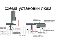 Образец люка Контур 600*700п