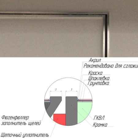 Техно под покраску противопожарный 700*2000п